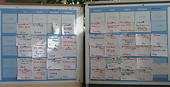 Tagesplan Barcamp München 08